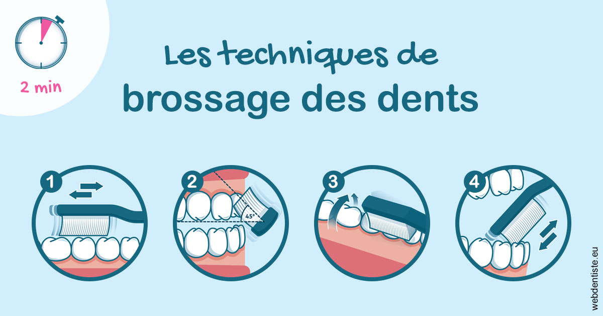 https://dr-potard-marie.chirurgiens-dentistes.fr/Les techniques de brossage des dents 1