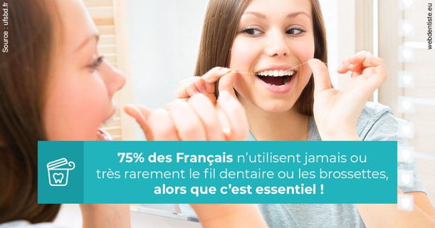 https://dr-potard-marie.chirurgiens-dentistes.fr/Le fil dentaire 3